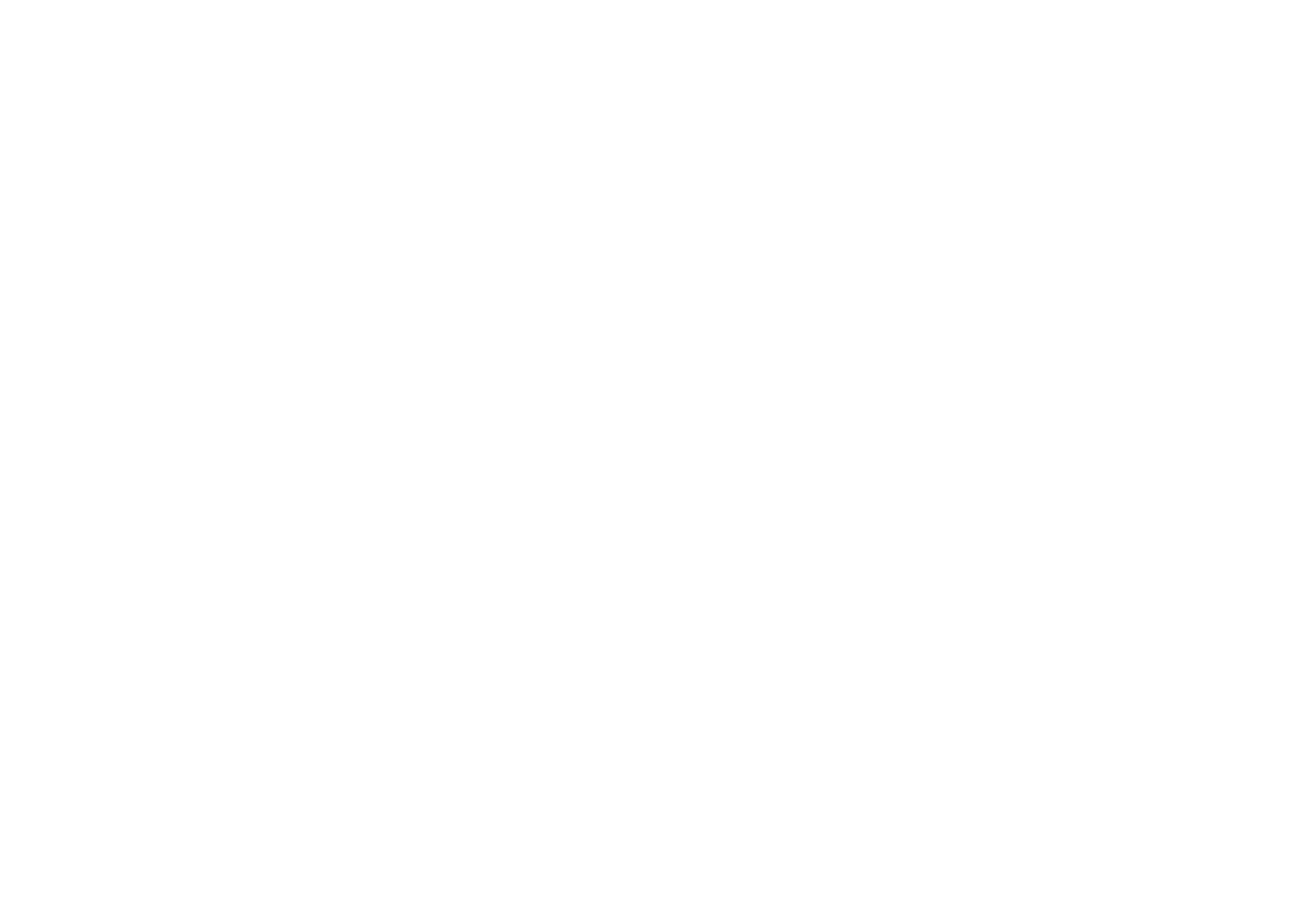 Miller Mobile Homes